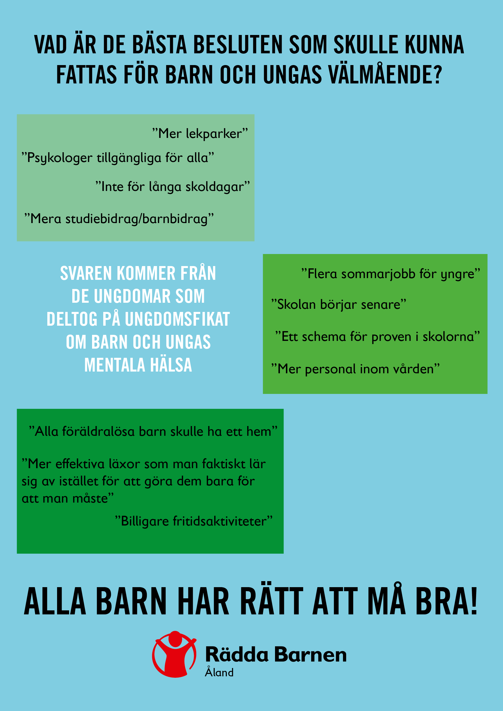 Alla Barn Har Rätt Att Må Bra | Rädda Barnen På Åland R.f.